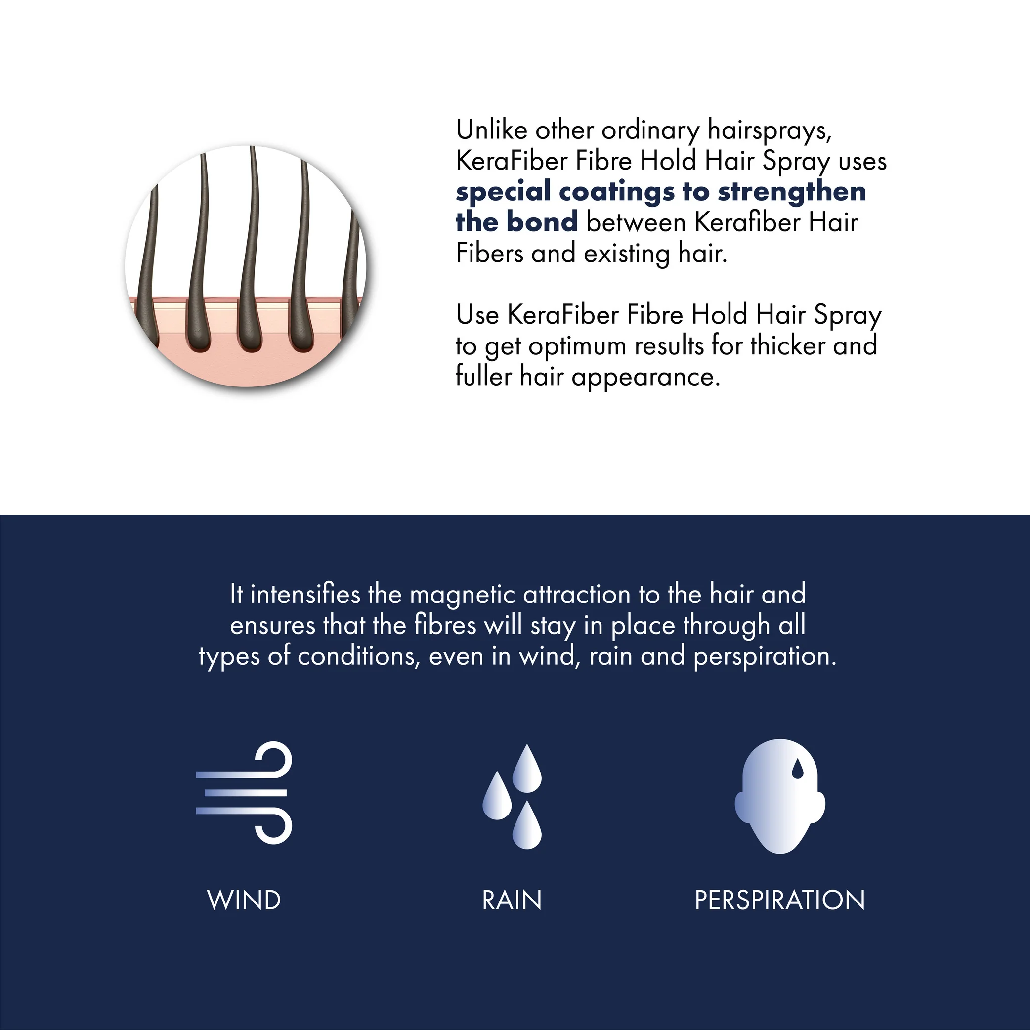 Hair Fibers Hold Spray - Image 5